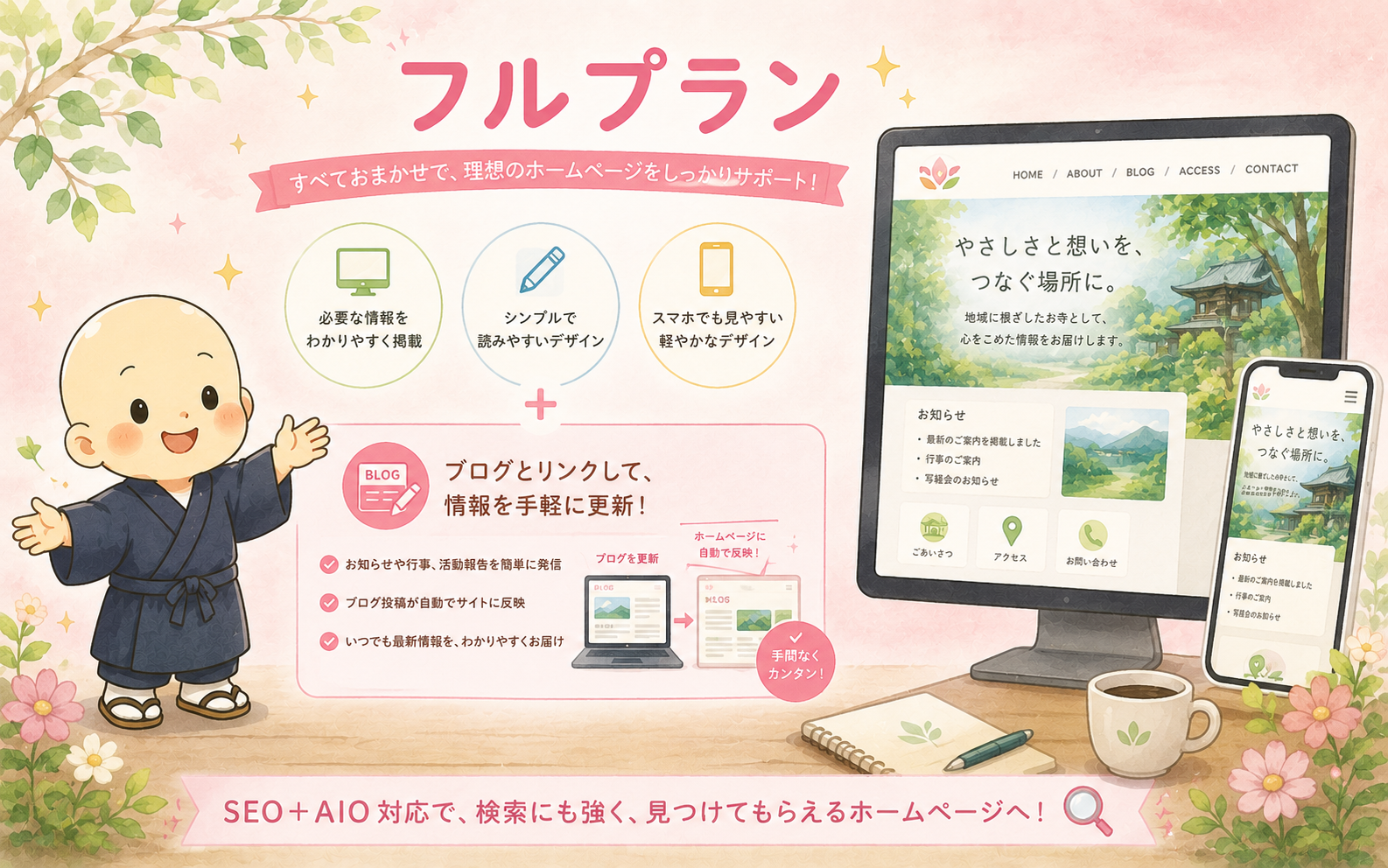フルプランのイメージ