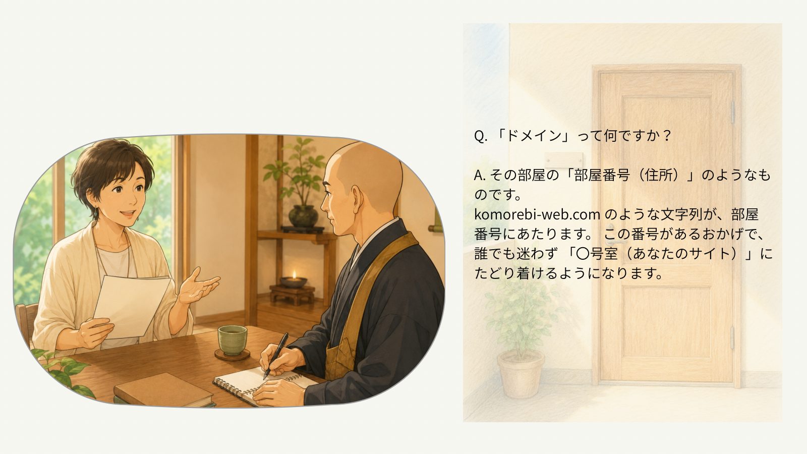 ドメインって何？