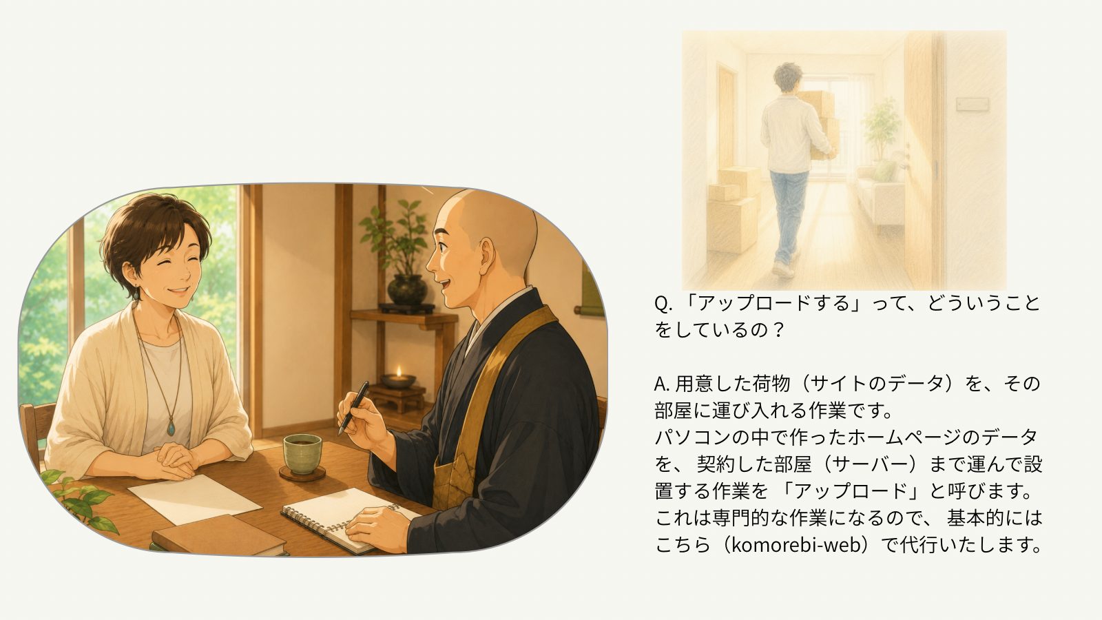 アップロードって何？
